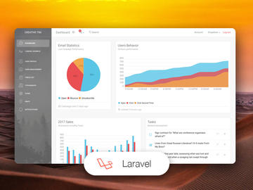 Light Bootstrap Dashboard Laravel Image