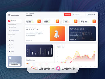 Soft UI Dashboard Laravel Livewire Image